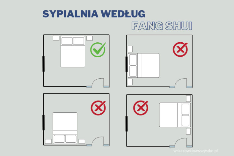 Meble do sypialni według Feng Shui